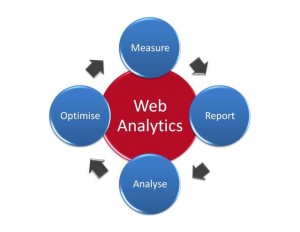 analytics-diagram