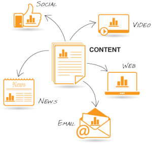 content-marketing-diagram-04