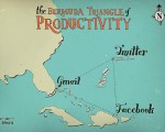 productivity-bermuda-triangle