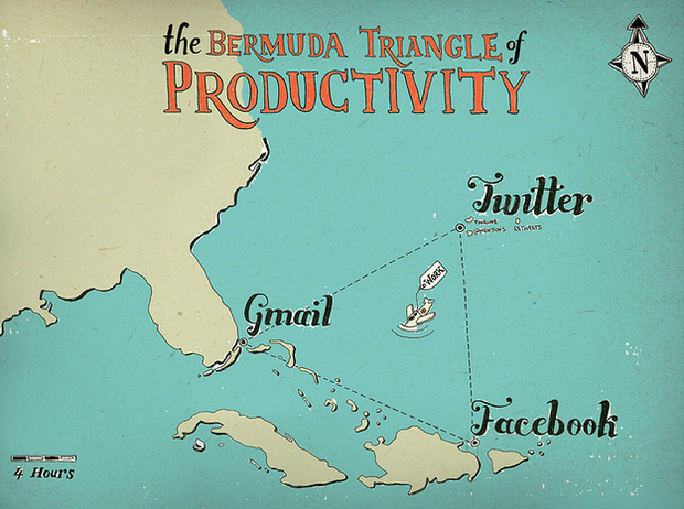 productivity-bermuda-triangle